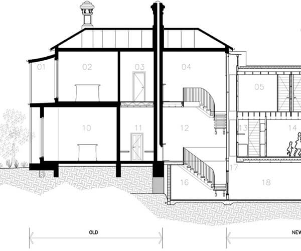 Cubo House/PHOOEY Architects
