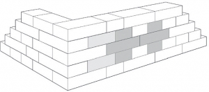 Brickwork Bonds